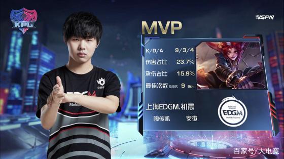 战术调整与 战术调整与