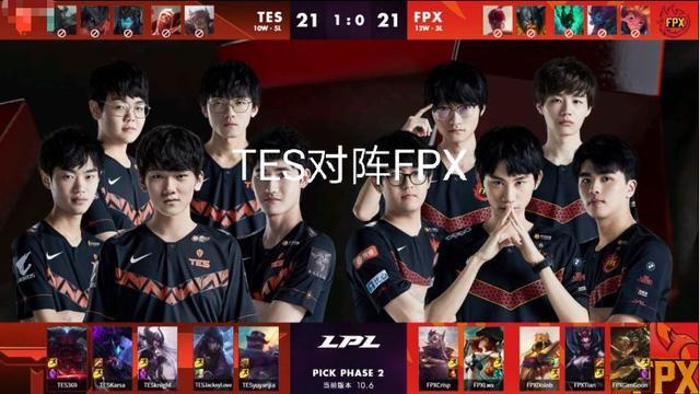 循序建立比 循序建立比