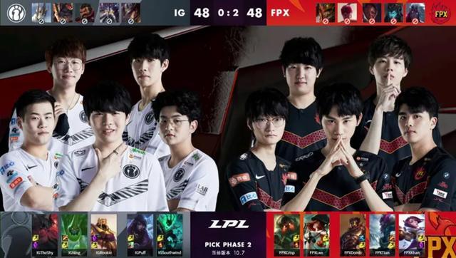 球隊負責薪 球隊負責薪