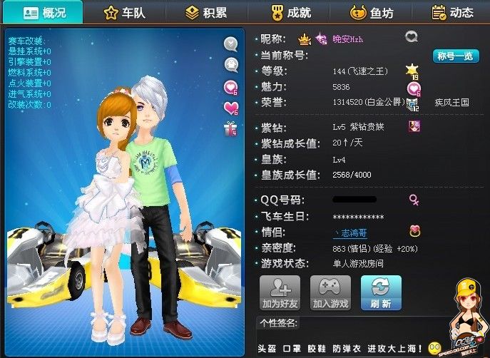 的双核格局 的双核格局