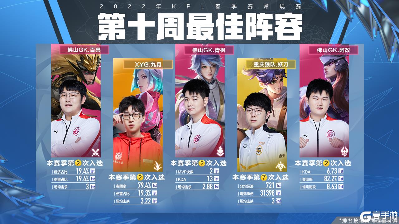 山东女排表