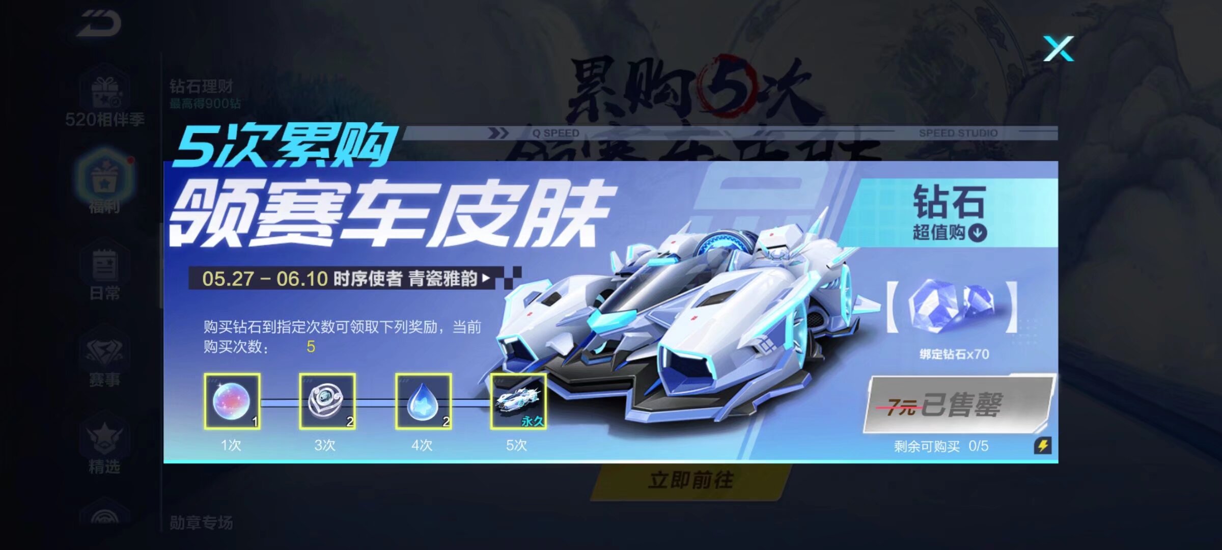 上竞争最激 上竞争最激